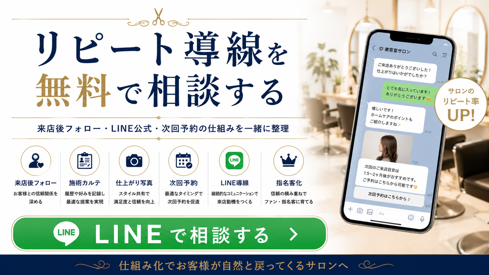 美容室LINE失客掘り起こしの相談と予約導線を示す図解