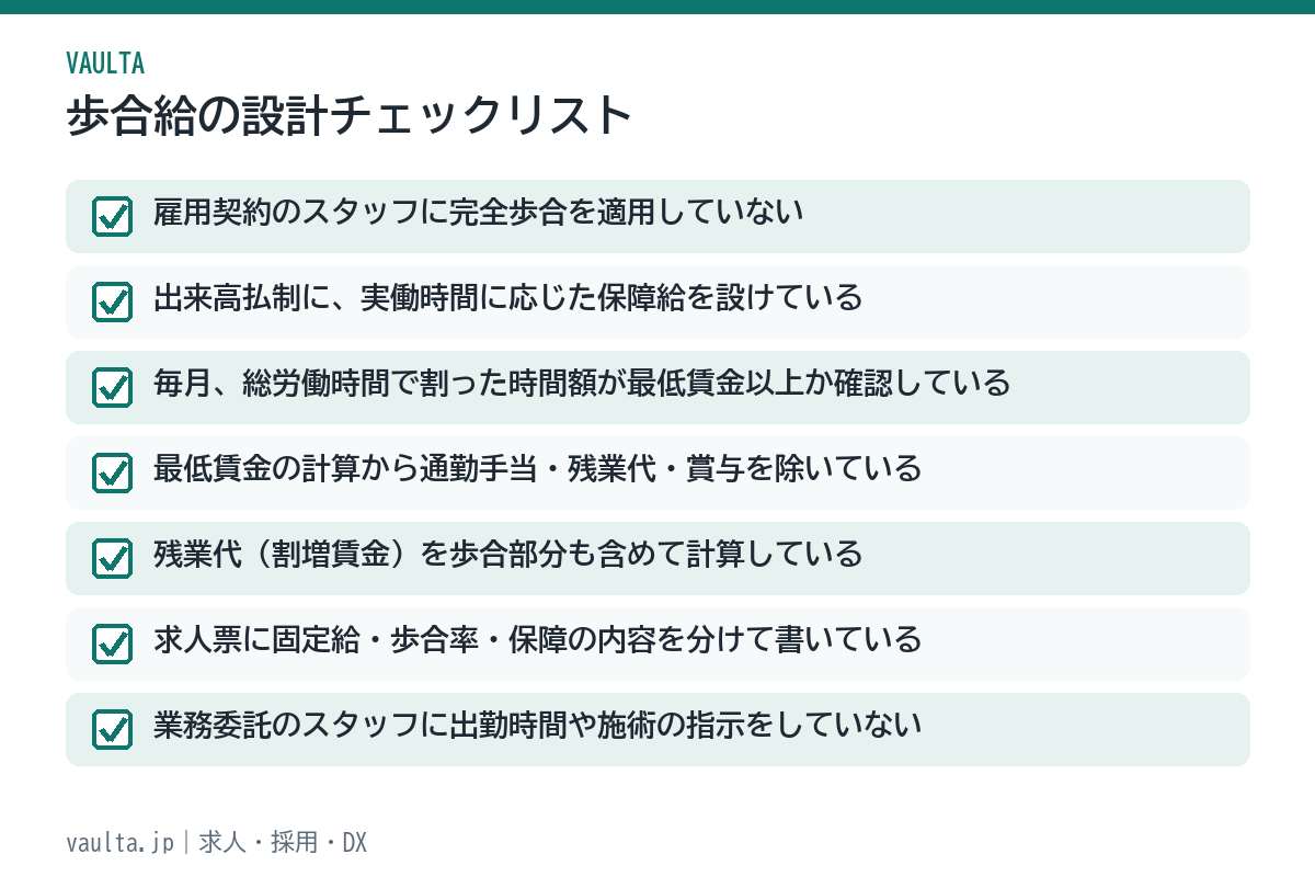 美容室の歩合給の設計チェックリスト