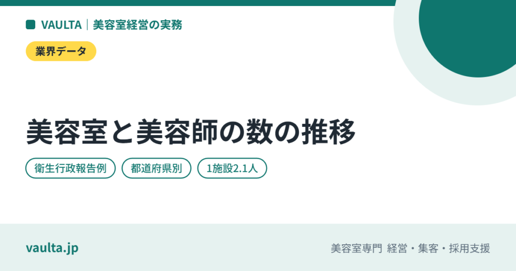 美容室の数と美容師の数の推移｜厚生労働省の統計で見る業界規模と、1店舗あたりの人数