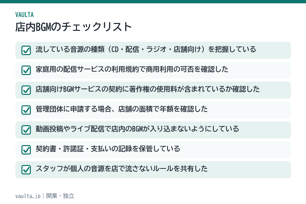 美容室の店内BGMのチェックリスト