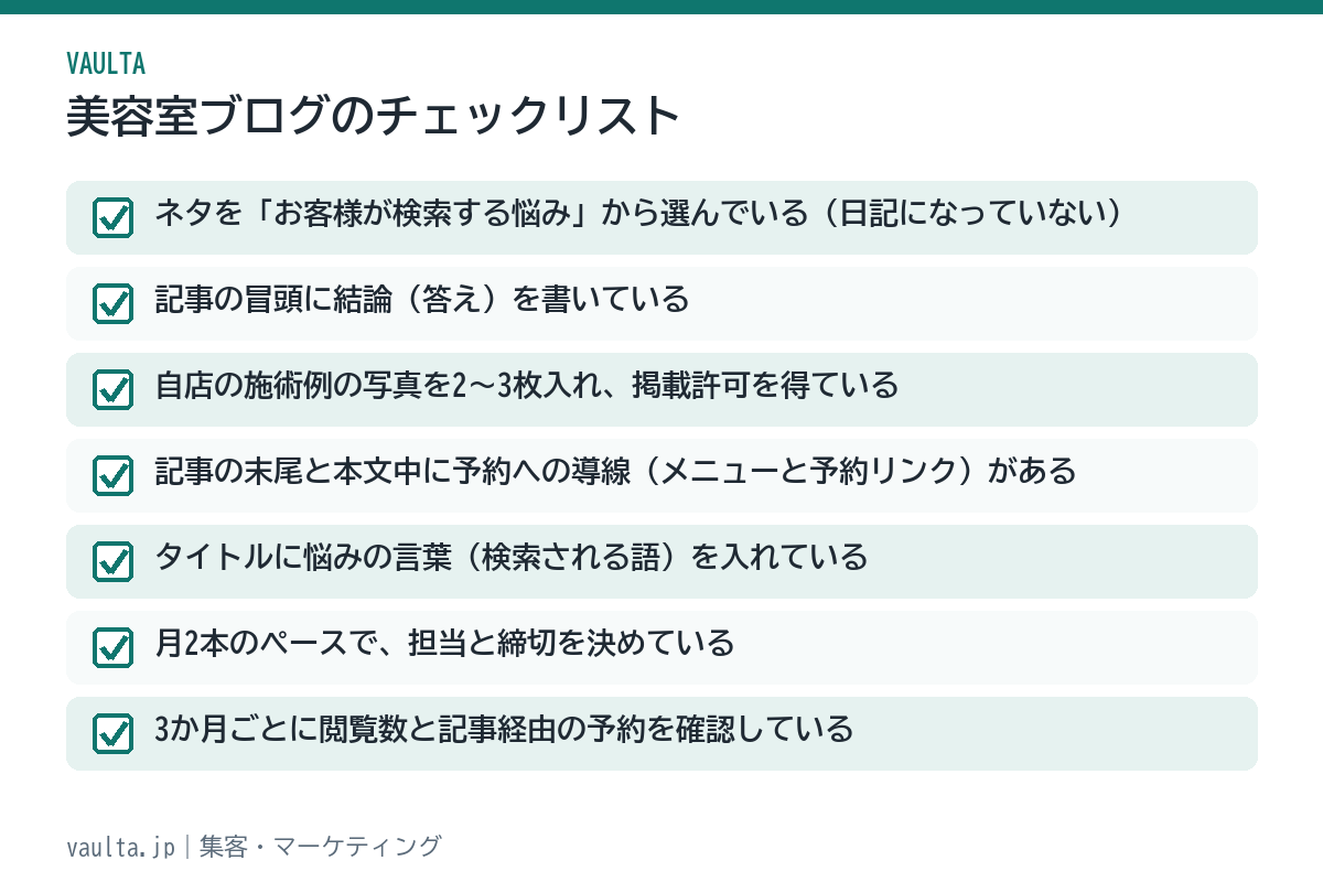 美容室ブログのチェックリスト