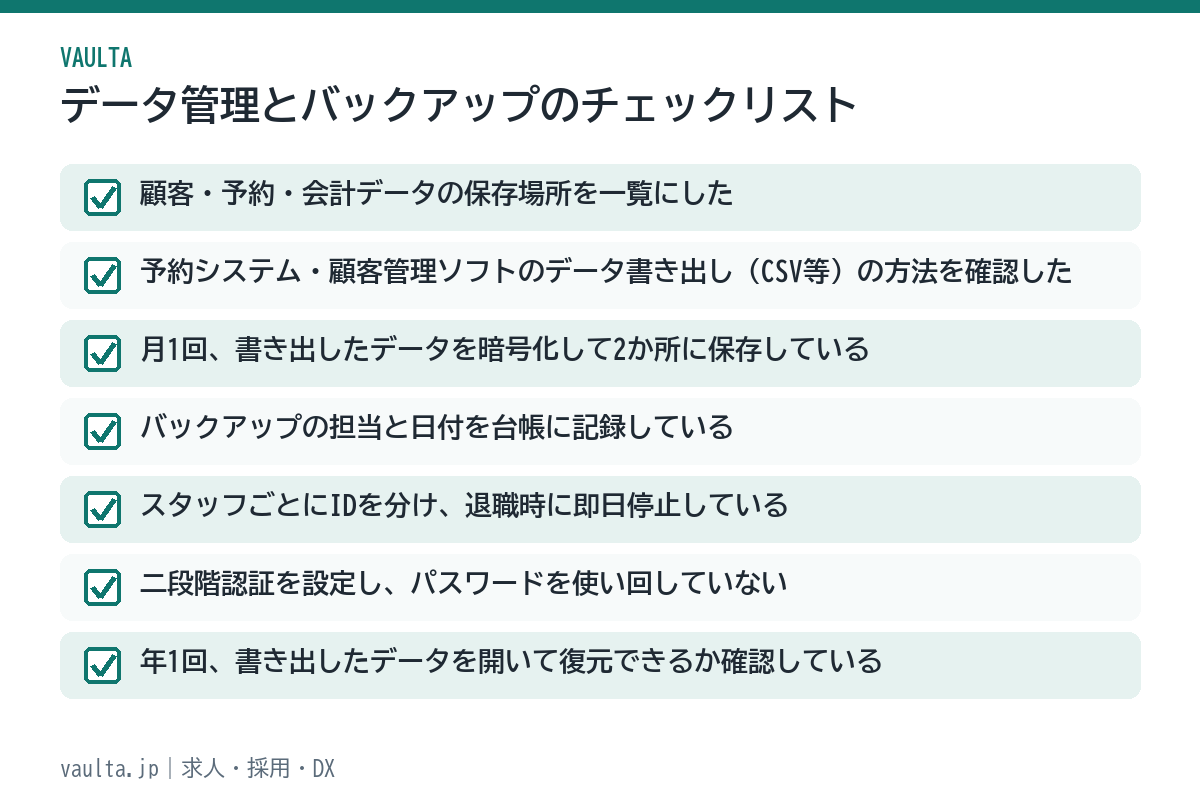 美容室のデータ管理とバックアップのチェックリスト