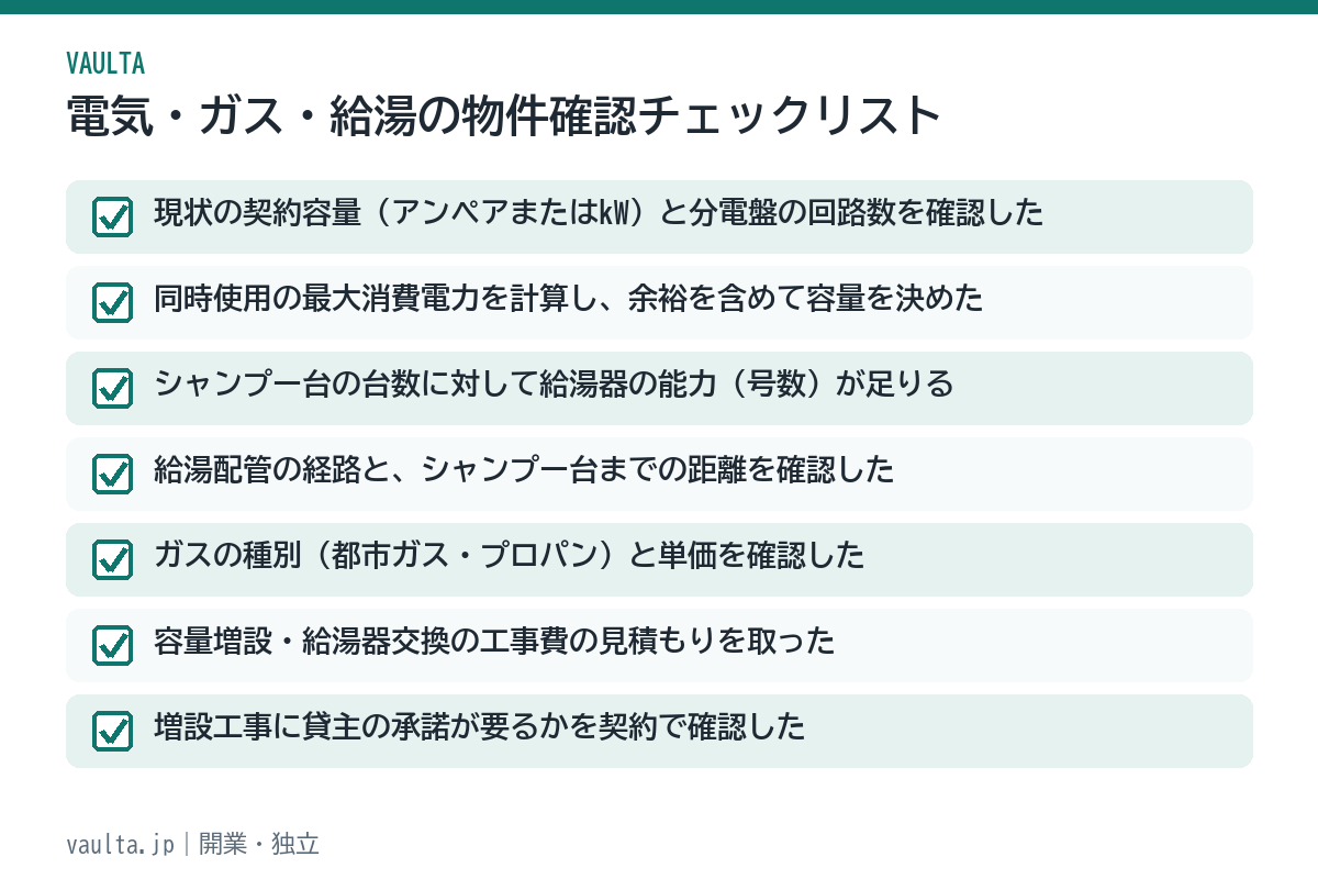 美容室の電気・ガス・給湯の物件確認チェックリスト