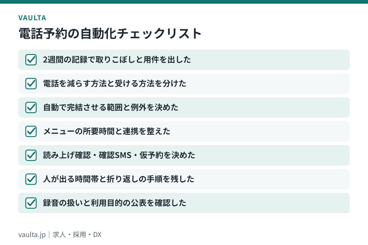美容室の電話予約をAIで自動化するときのチェックリスト
