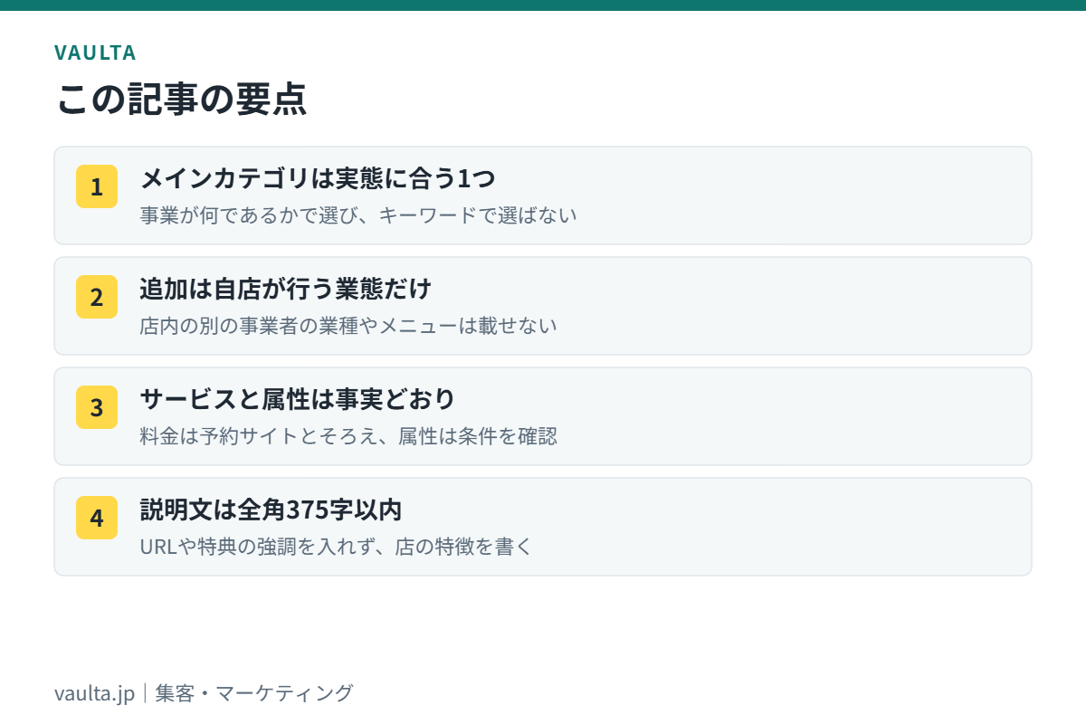 美容室のGoogleビジネスプロフィール設定の要点|カテゴリは実態に合う少数に絞る