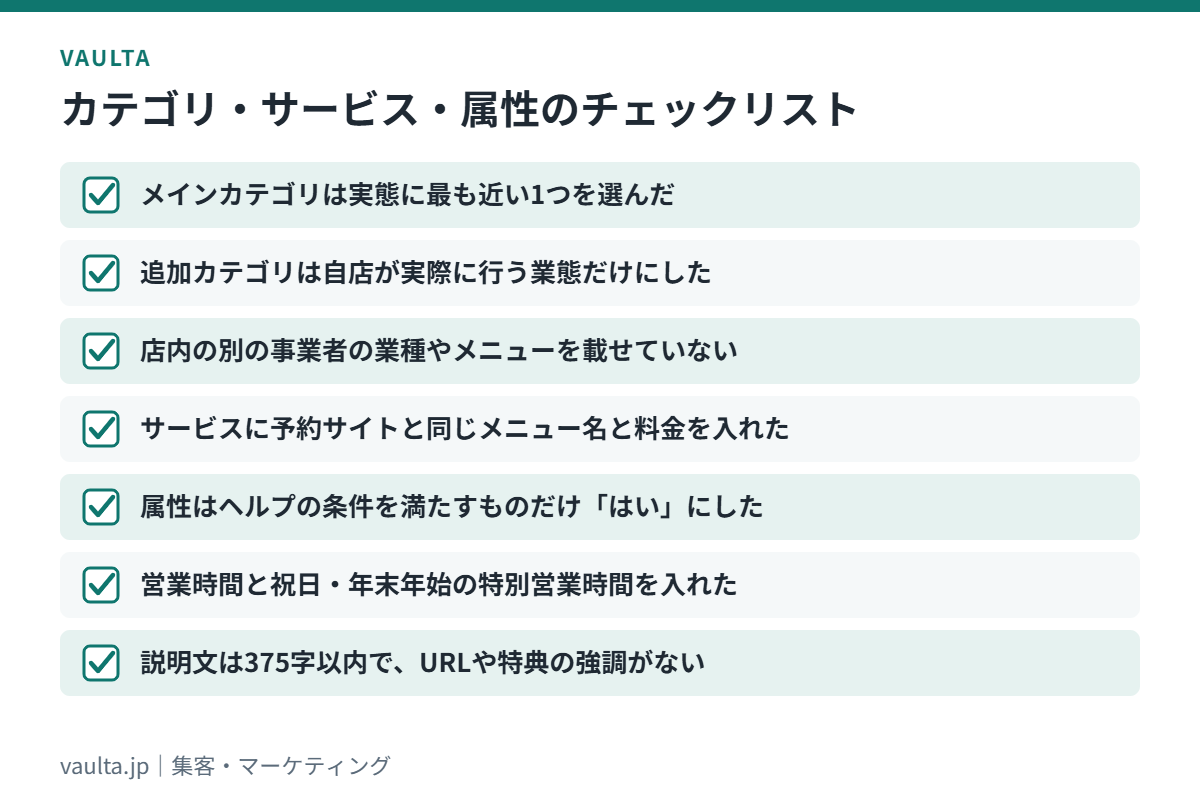 美容室のGoogleビジネスプロフィールのカテゴリ・サービス・属性の設定チェックリスト