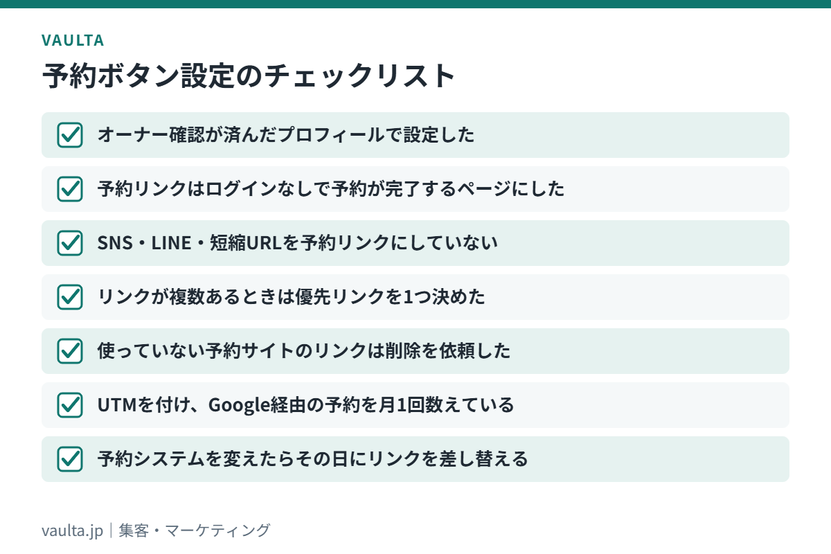 美容室のGoogleマップ予約ボタン設定のチェックリスト
