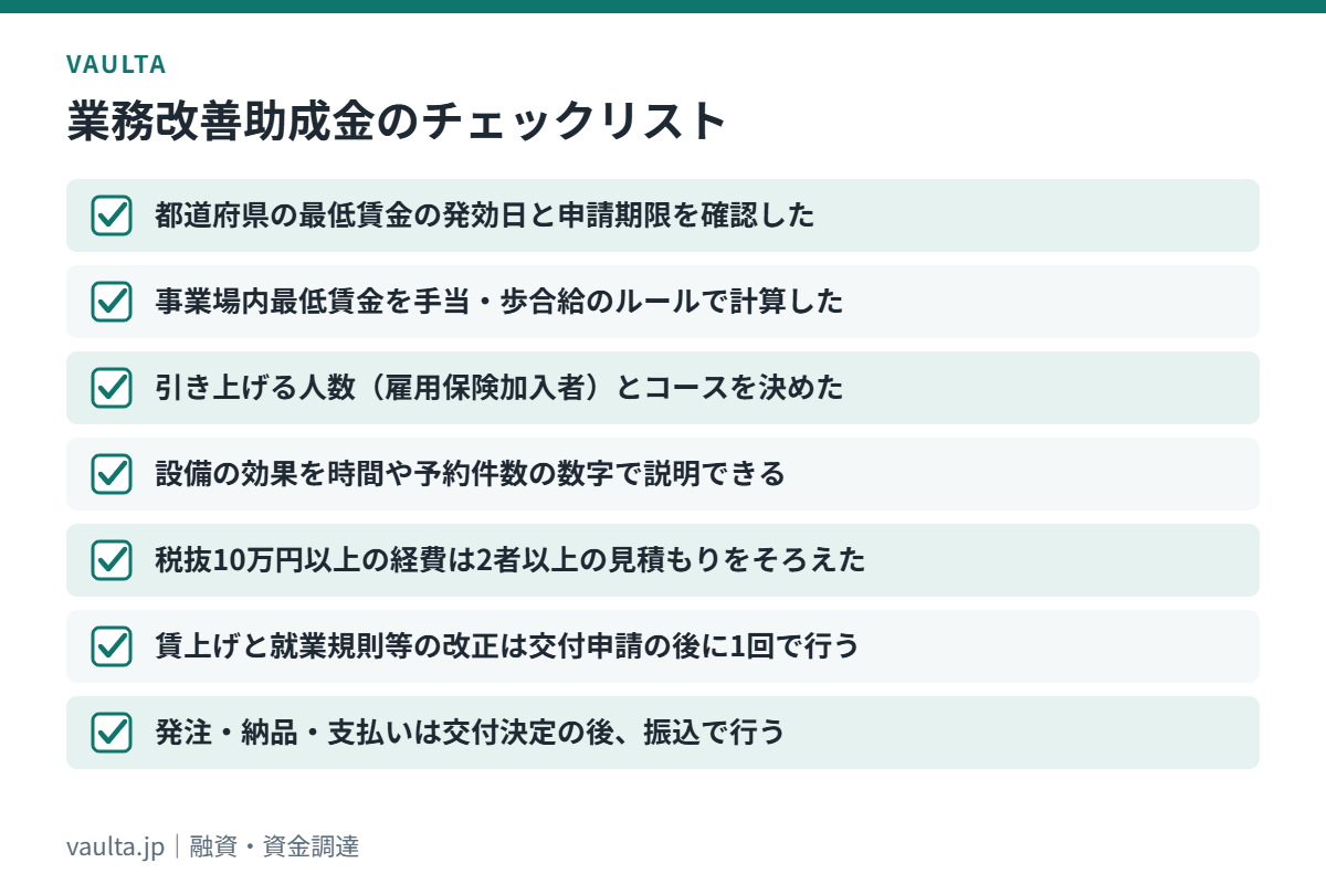 美容室の業務改善助成金チェックリスト