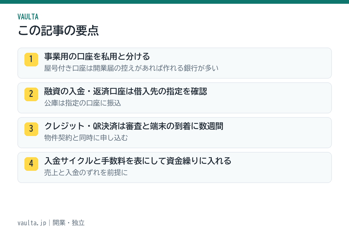 美容室の口座と決済の要点｜事業用口座の分離・決済の申込時期・入金サイクル