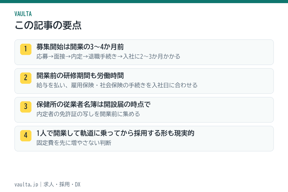 美容室の開業時採用の要点|3〜4か月前に募集、研修期間も労働時間