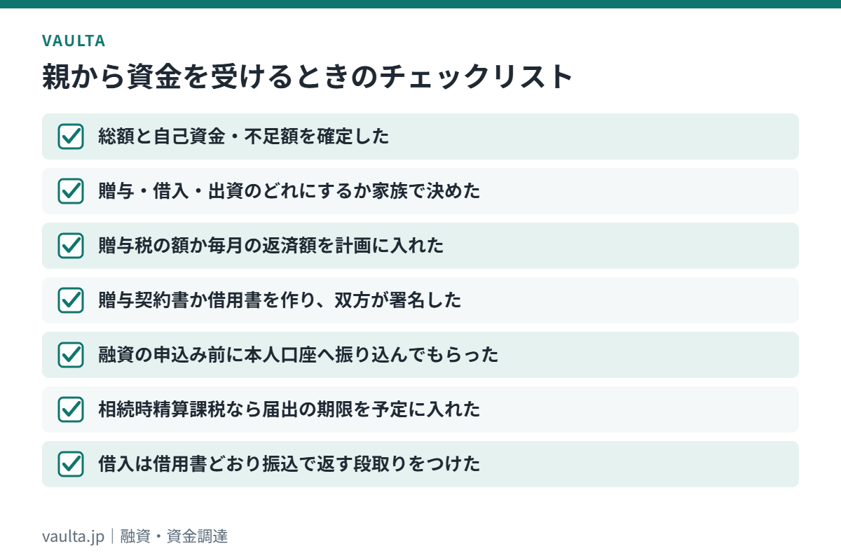 美容室の開業資金を親から受けるときのチェックリスト