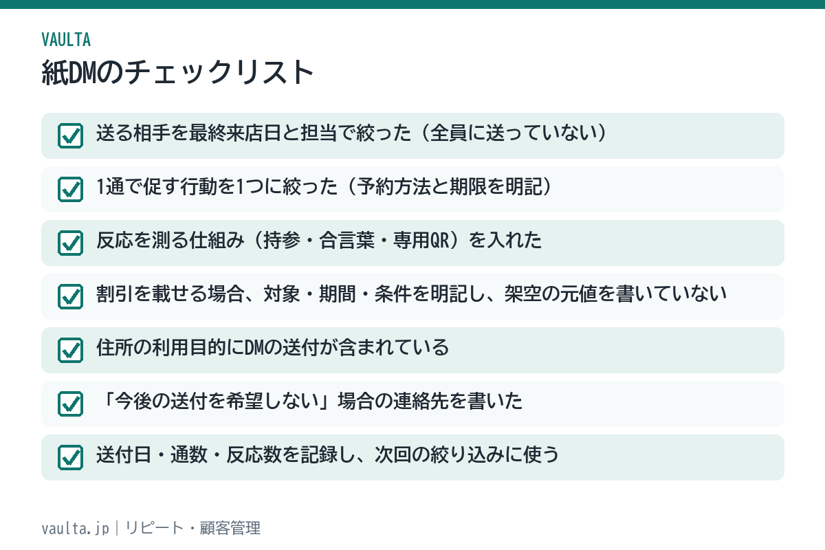 美容室の紙DMのチェックリスト