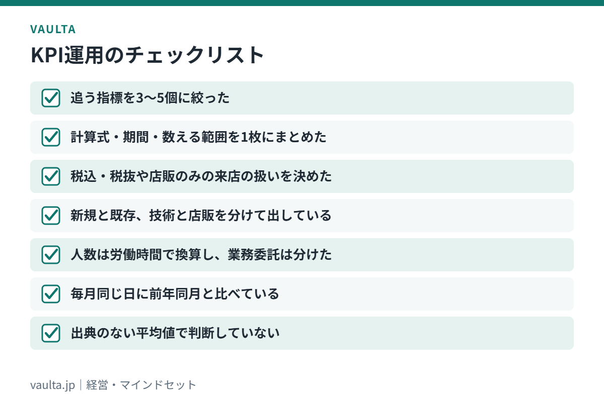 美容室のKPI運用チェックリスト