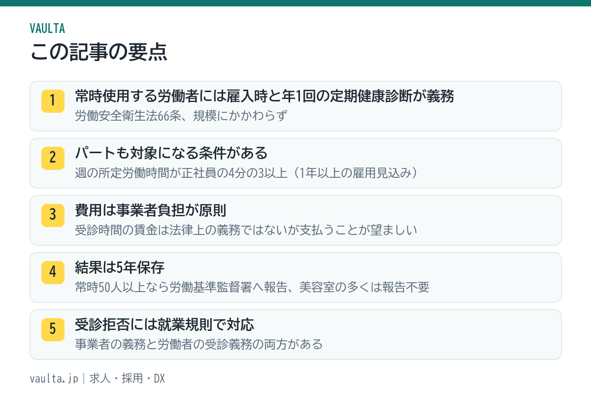 美容室の健康診断の要点|雇入時と定期は義務、パートも4分の3以上なら対象、費用は店負担