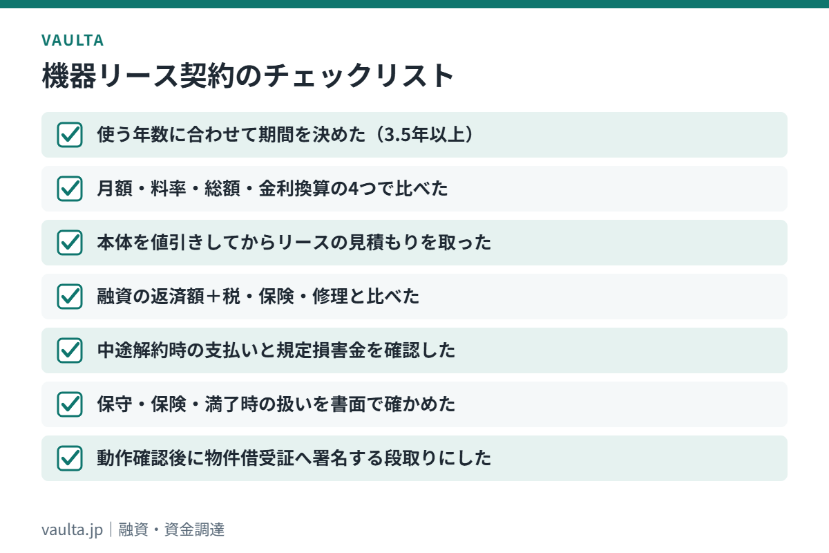 美容室の機器リース契約チェックリスト