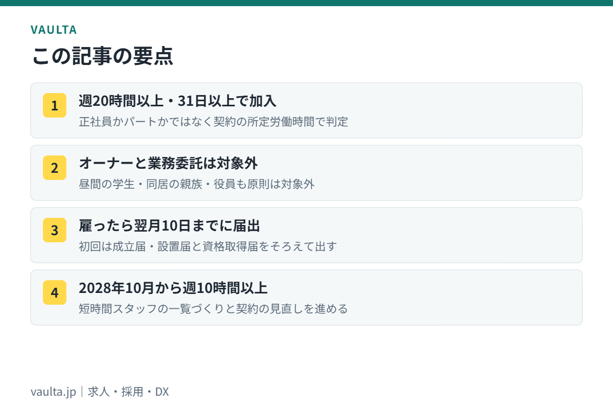 美容室の雇用保険の要点|週20時間以上・31日以上で加入、2028年10月から週10時間以上に拡大