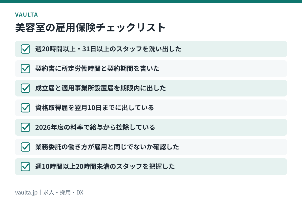 美容室の雇用保険チェックリスト