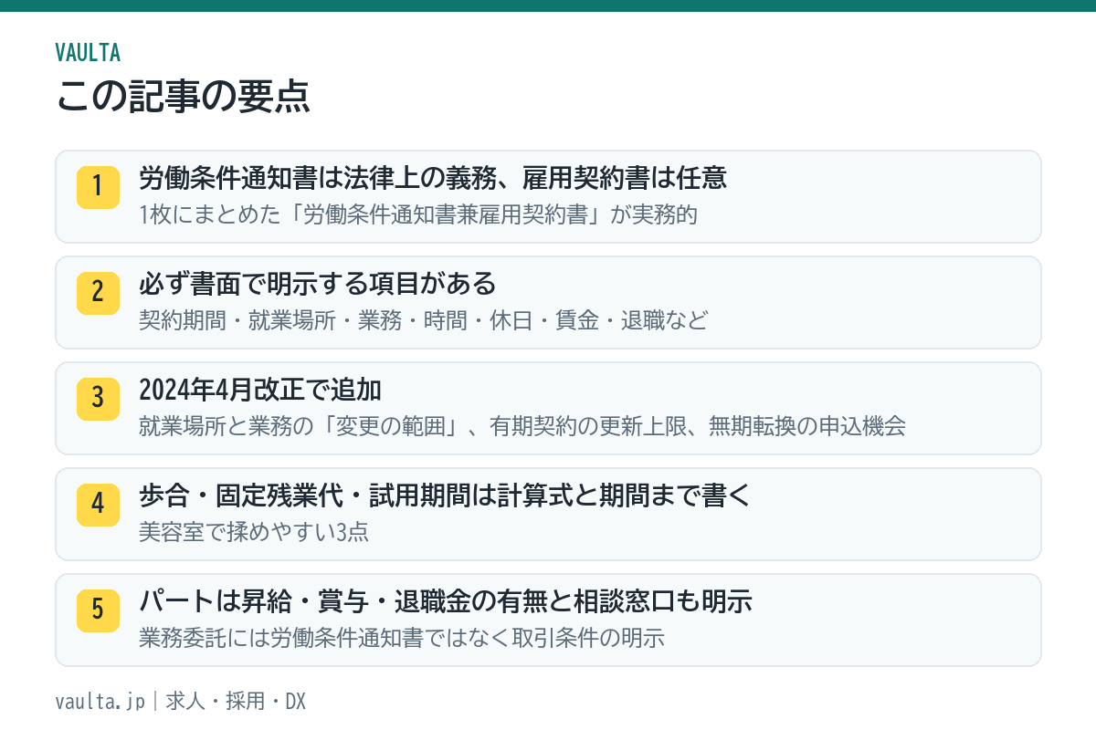 美容室の労働条件通知書の要点｜通知書は義務、変更の範囲・歩合・試用期間を明記