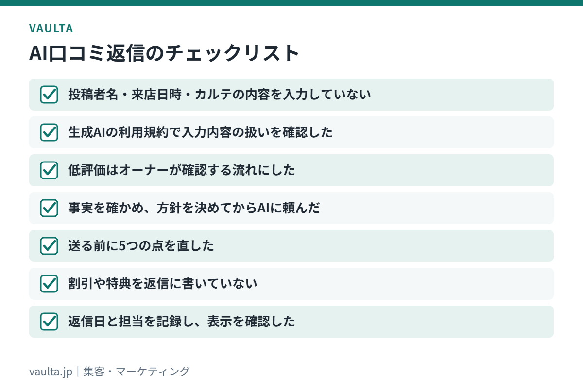 美容室のAI口コミ返信チェックリスト