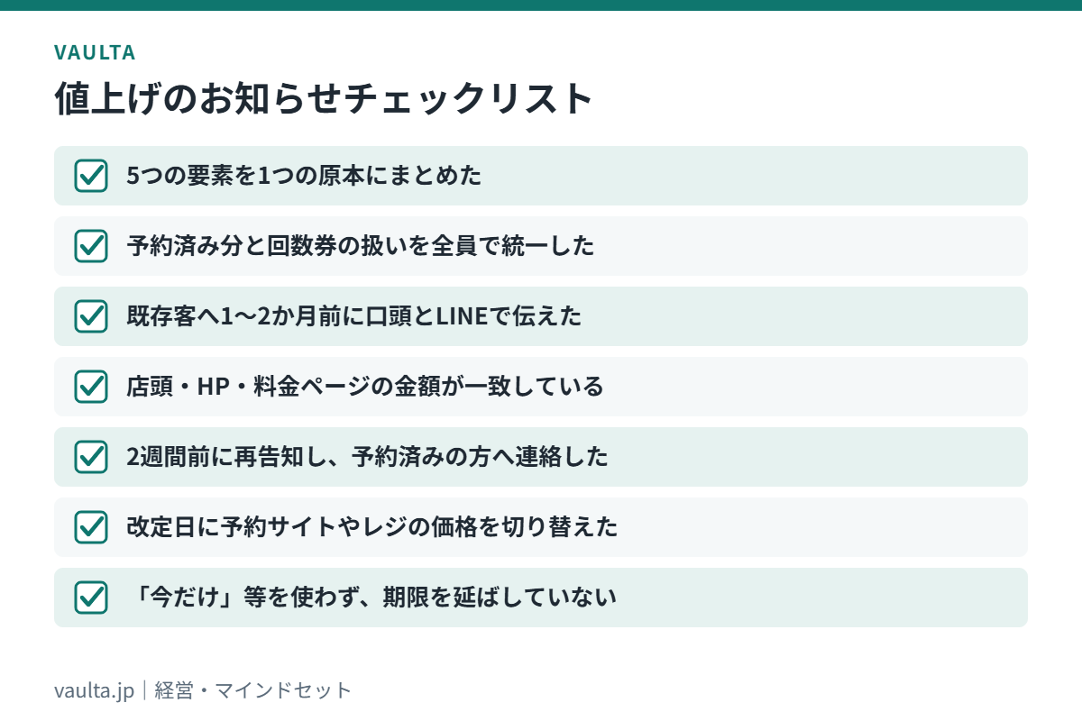 美容室の値上げのお知らせチェックリスト