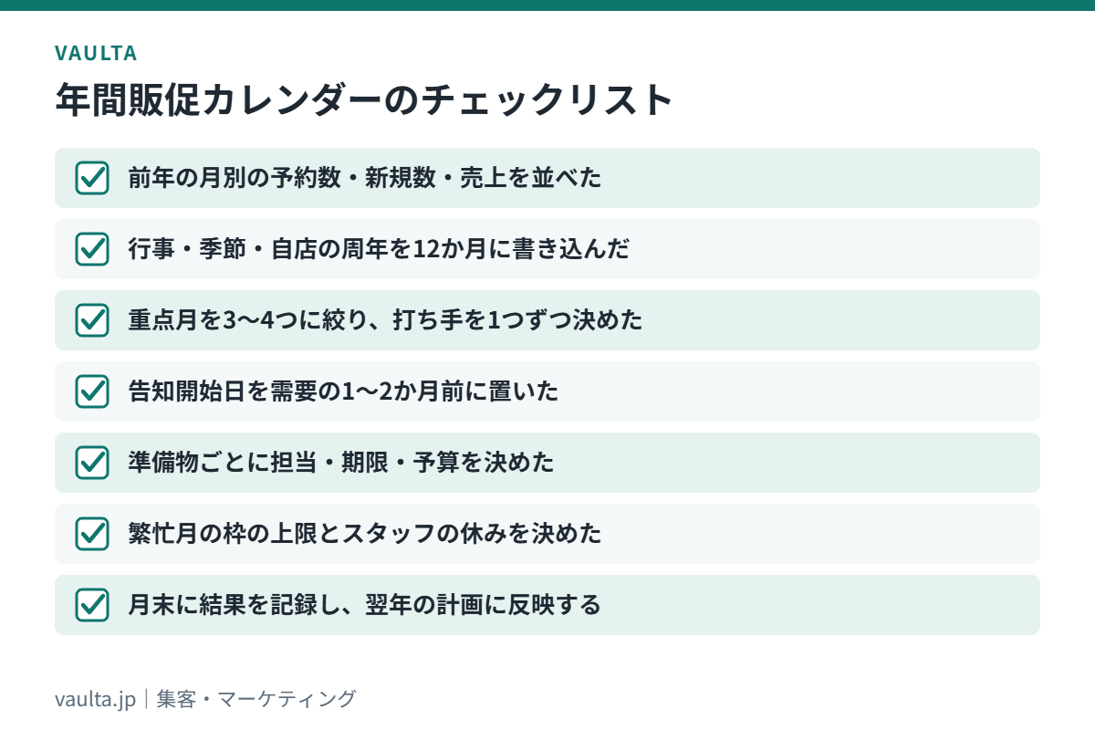 美容室の年間販促カレンダーのチェックリスト