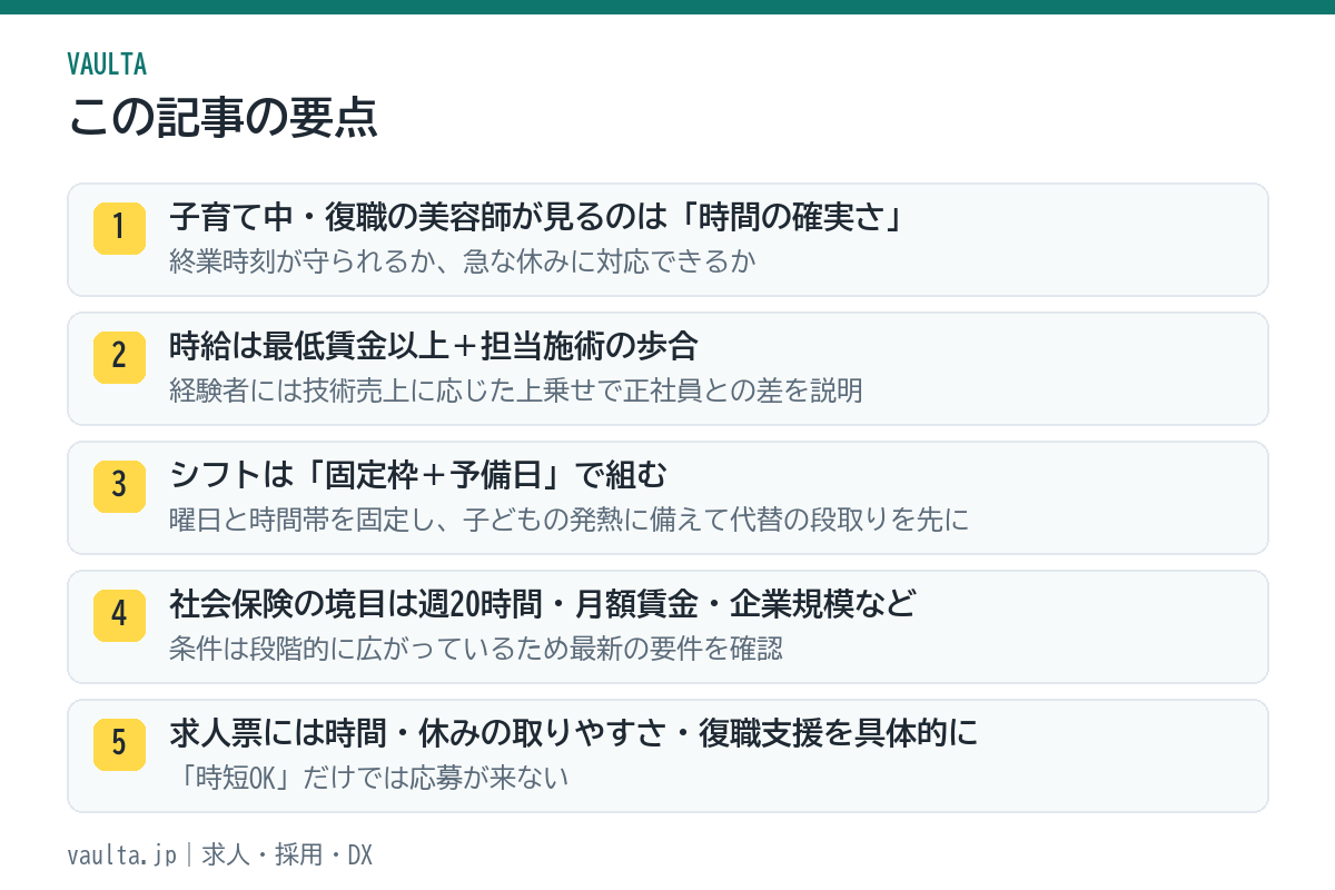 美容室のパート・時短美容師採用の要点|時間の確実さ、時給+歩合、固定枠シフト、社会保険の境目