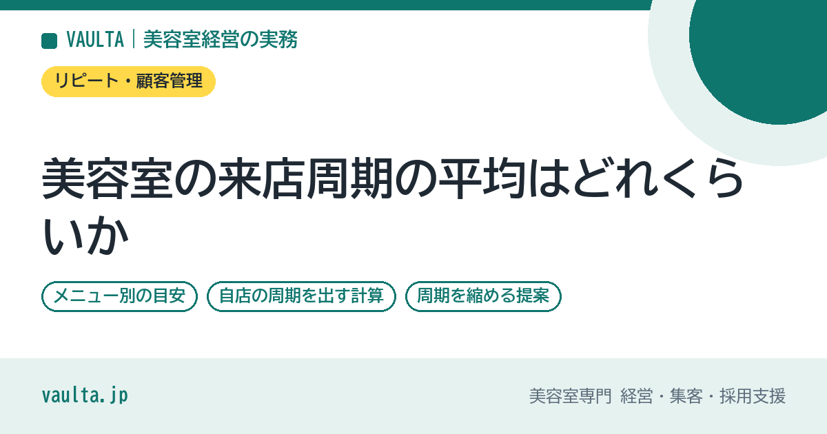 美容室の来店周期の平均はどれくらいか｜メニュー別の目安・自店の周期を出す計算・周期を縮める提案