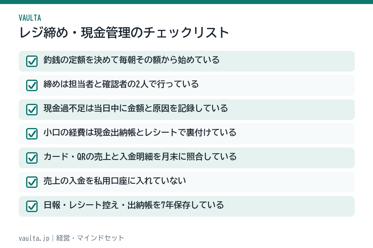 美容室のレジ締め・現金管理のチェックリスト