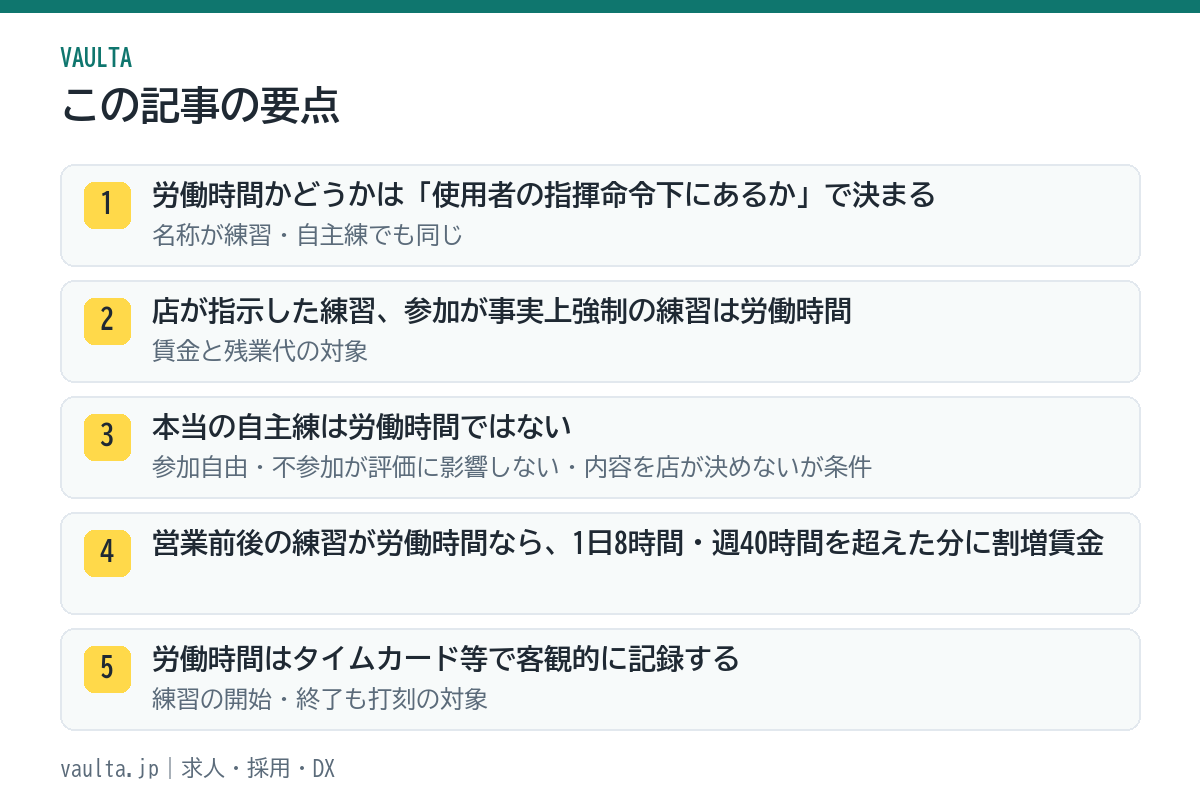 美容室の練習時間の要点|指揮命令下なら労働時間、自主練は参加自由が条件