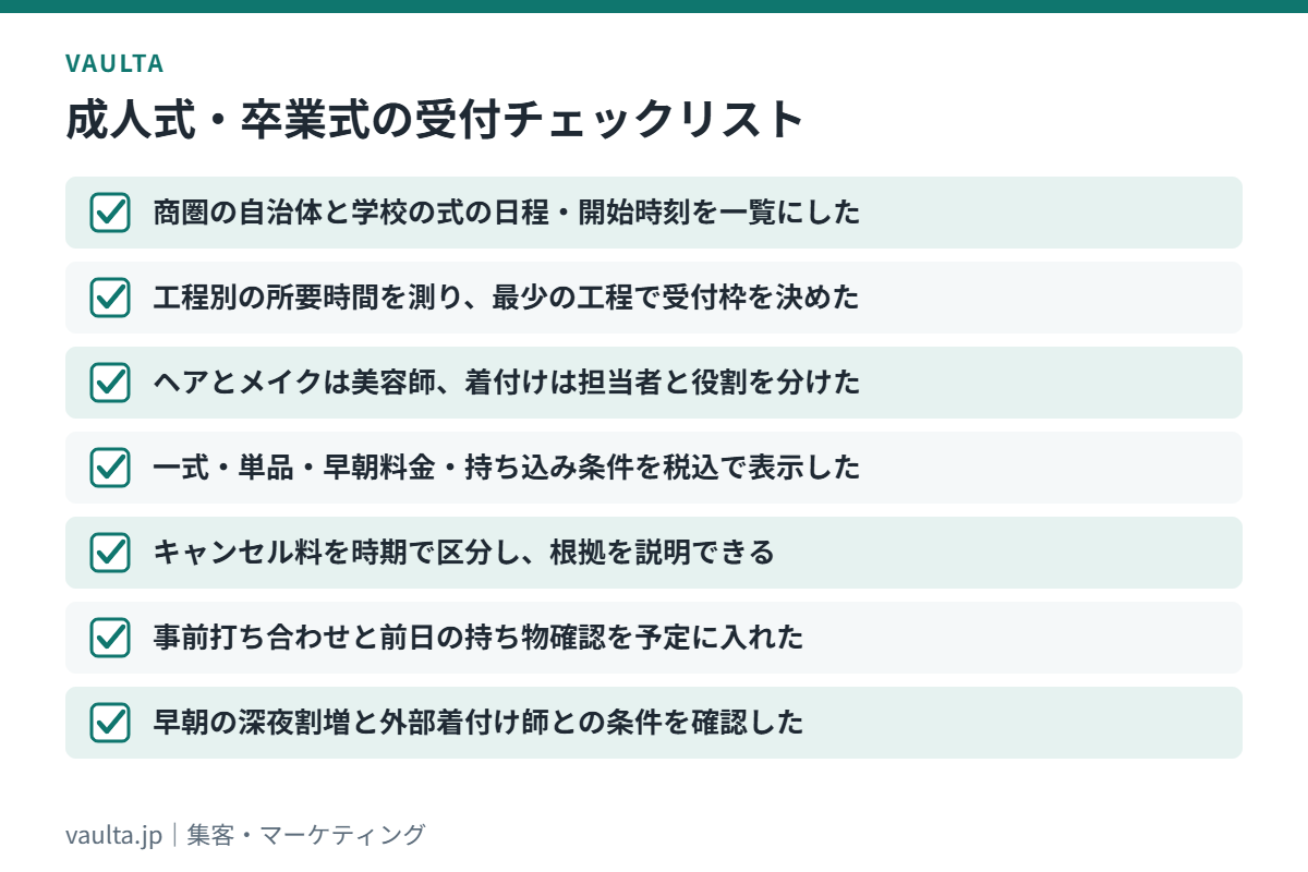 美容室の成人式・卒業式のヘアセット・着付け受付チェックリスト