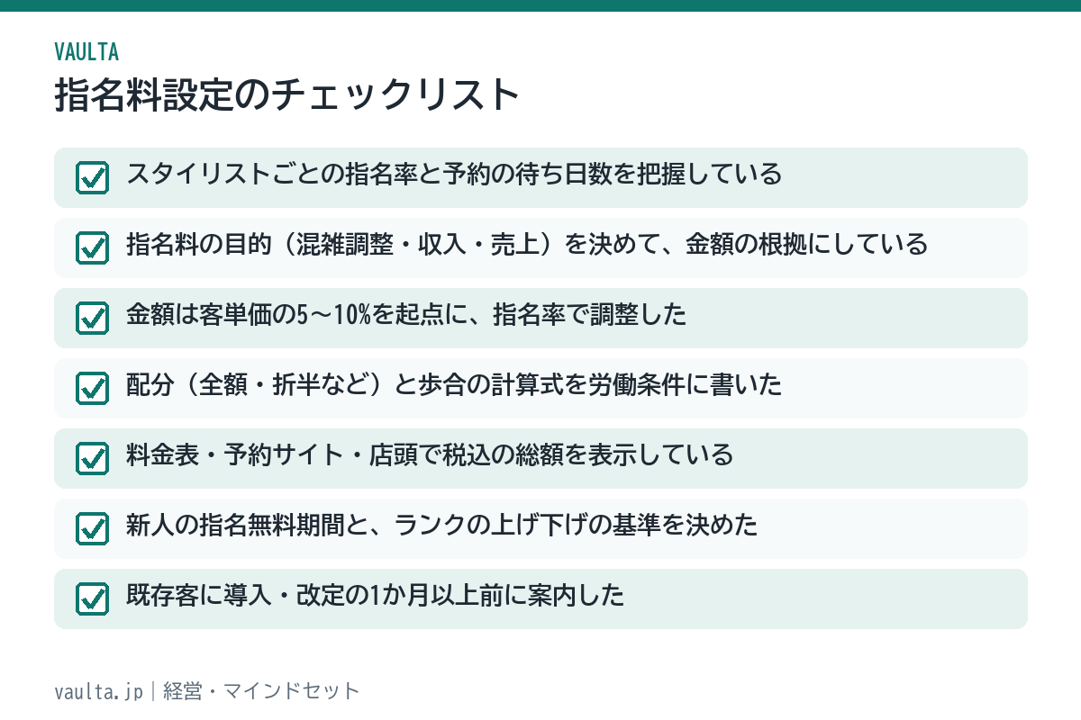 美容室の指名料設定チェックリスト