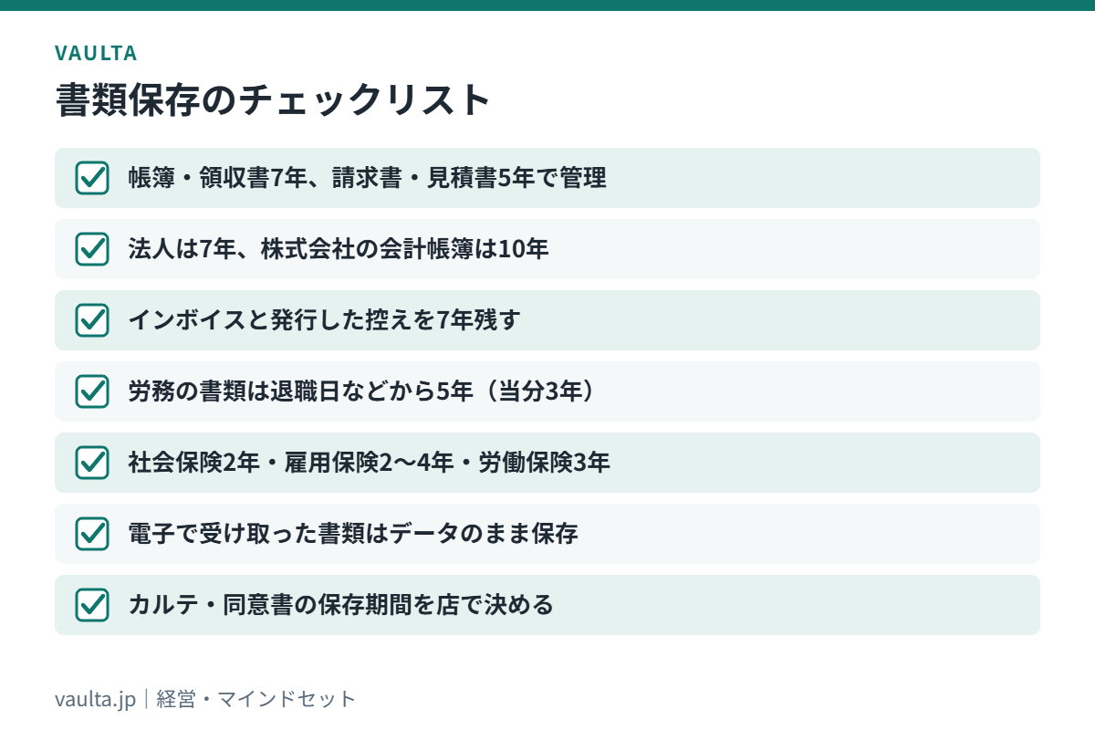 美容室の書類保存のチェックリスト
