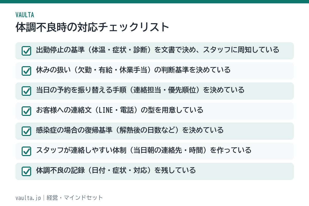美容室の体調不良時の対応チェックリスト