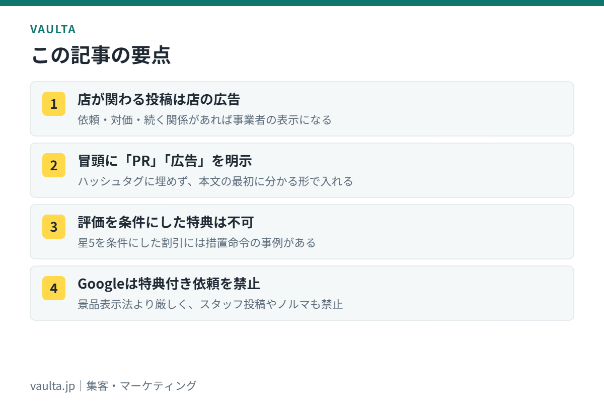 美容室のステマ規制対応の要点|店が関わる投稿は「PR」を明示し、口コミ特典は評価を条件にしない