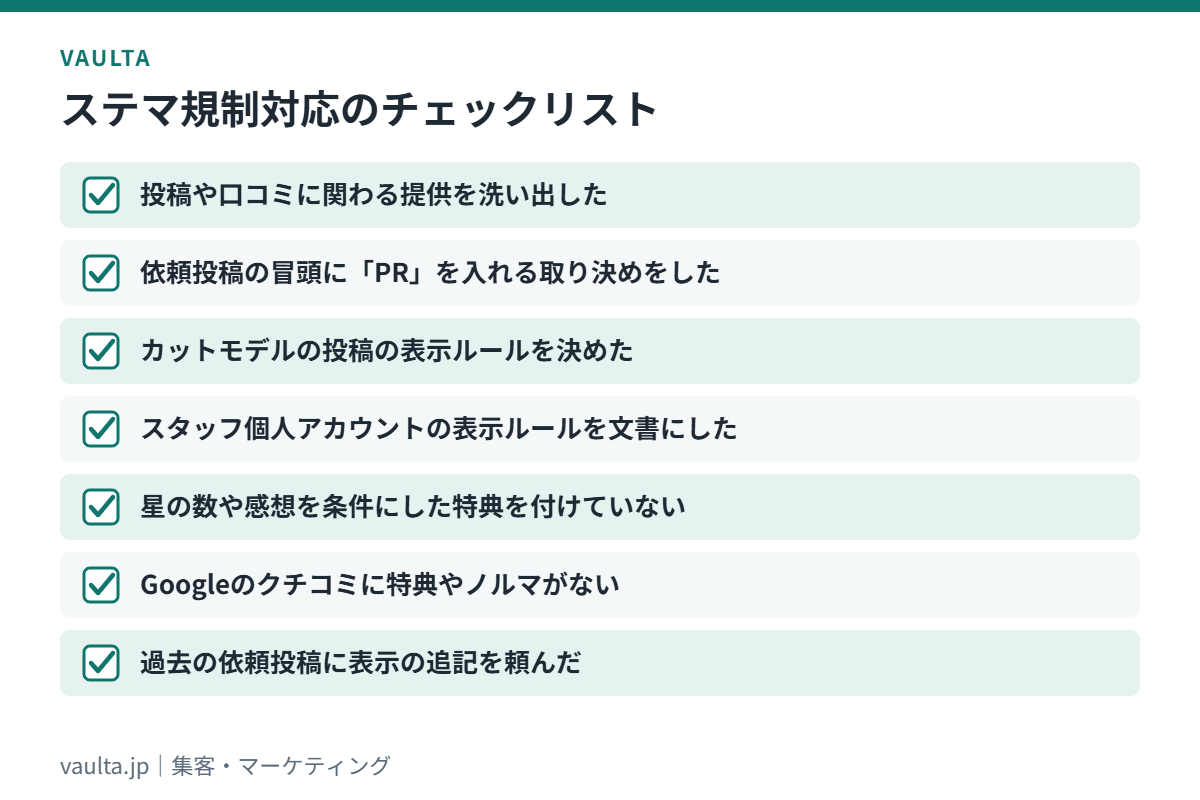 美容室のステマ規制対応チェックリスト
