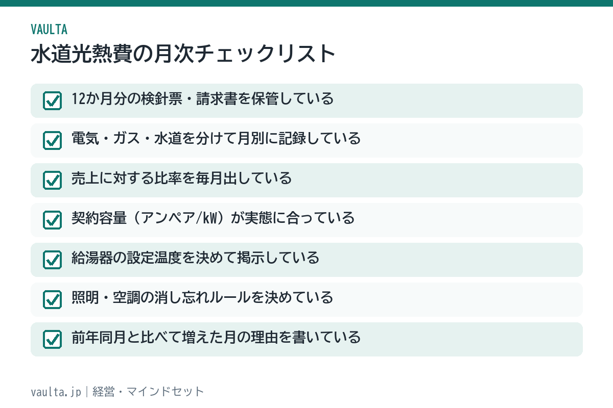 美容室の水道光熱費の月次チェックリスト
