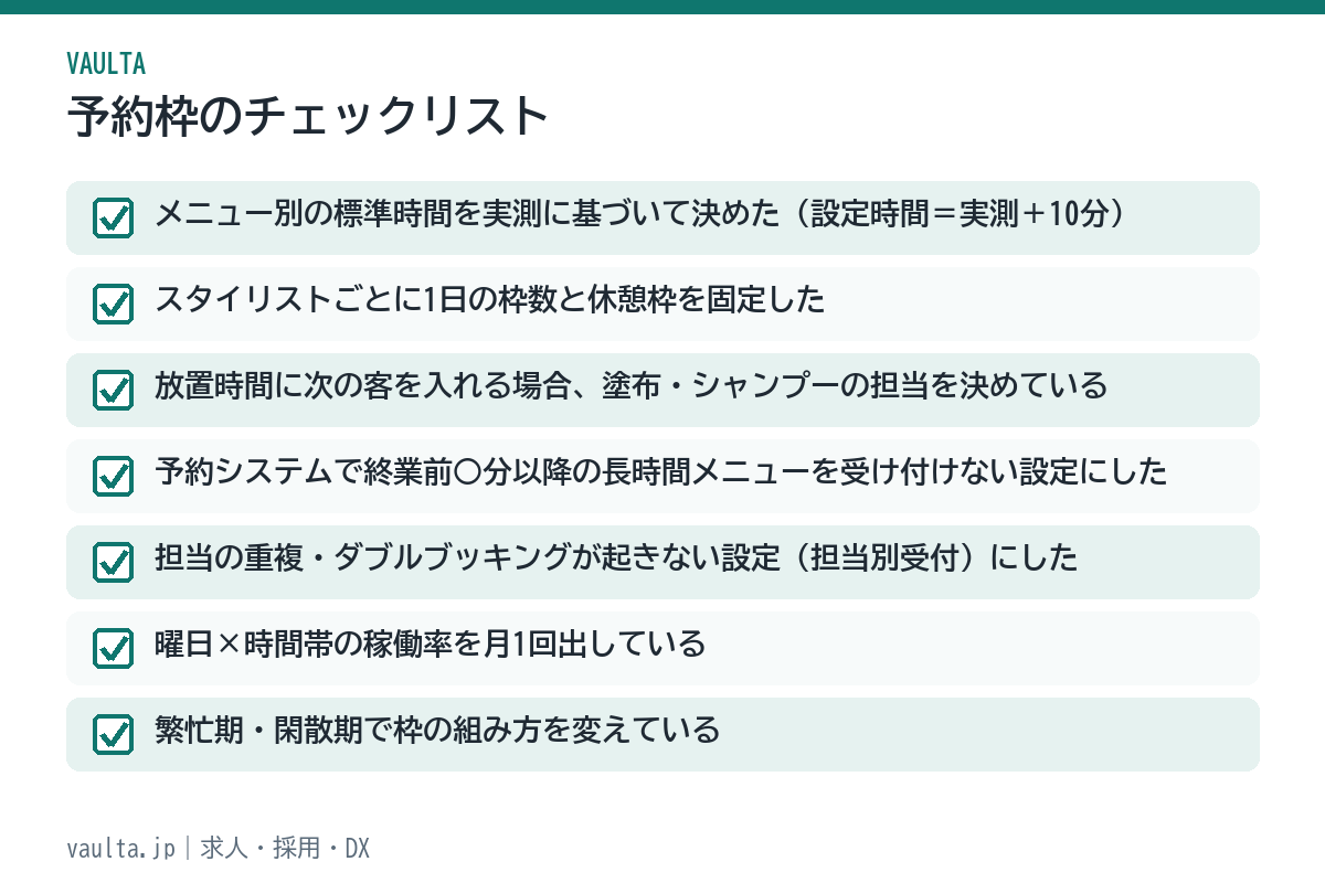 美容室の予約枠チェックリスト