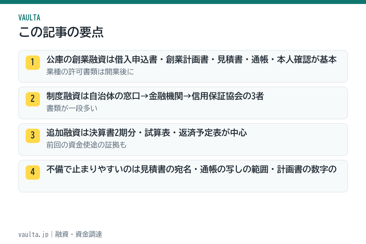 美容室の融資書類の要点|公庫と制度融資の違い、不備で止まる箇所